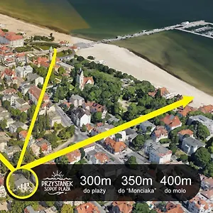 Przystanek Nocleg ze śniadaniem Sopot